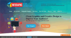 Desktop Screenshot of infographicdesignservices.com