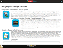 Tablet Screenshot of infographicdesignservices.com